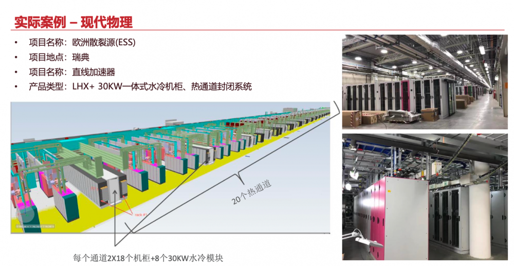 测试测量行业及应用--现代物理